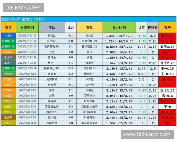广州足球队引领最新足球节奏TOP10榜单精彩回顾与分析