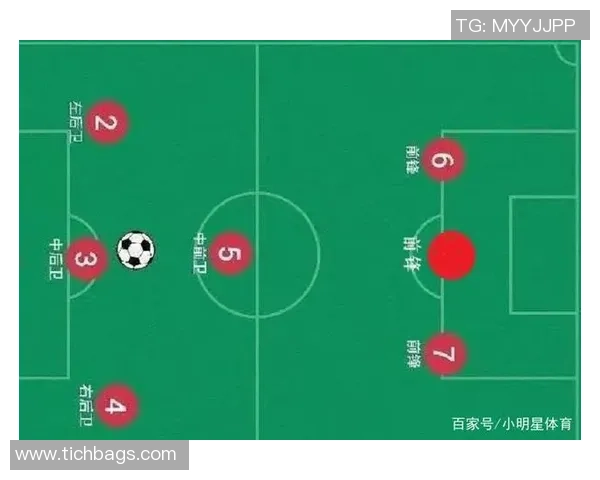 成都足球队团队协作的成功之道与战术分析探讨