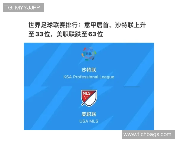 权威发布足球速度与实力综合排名揭晓引发热议