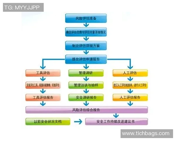 洲际杯赛中武汉篮球队心理素质分析与表现评估 洲际杯赛中武汉篮球队心理素质分析与表现评估